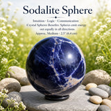 Sodalithkugel