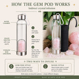 Rose Quartz Gem Pod Vandflaske 💧