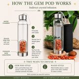 Μπουκάλι νερού Carnelian Gem Pod 💧