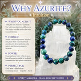 Intuition Booster 3-teiliges Kristall-Mala-Armband-Set
