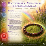 7-delt Mala Bead Armbånd Chakra Sæt (et armbånd til hvert Chakra)