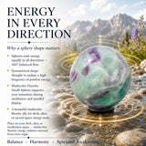 Multicolor Fluorite Mini-Sphere