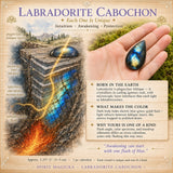 Labradorit-Cabochon