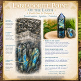 Labradorite Transformational 7 stykki sett