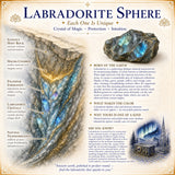 Sphère de Labradorite (Moyenne)