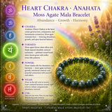 7-delt Mala Bead Armbånd Chakra Sæt (et armbånd til hvert Chakra)