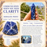 Sodalite punkt