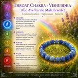 7-delt Mala Bead Armbånd Chakra Sæt (et armbånd til hvert Chakra)