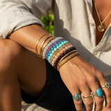 7 Chakra Mala Bracelet Set – Highest Vibrational Collection